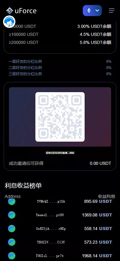 图片[5]-【uForce多语言usdt质押盗U源码】usdt质押挖矿+usdt授权盗U系统+矿池前端VUE+搭建教程