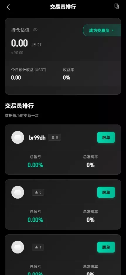 图片[9]-【新增dapp登陆】跟单交易所+C2C+现货+杠杆合约+期权秒合约+挖矿理财+申购+插针+交易所源码