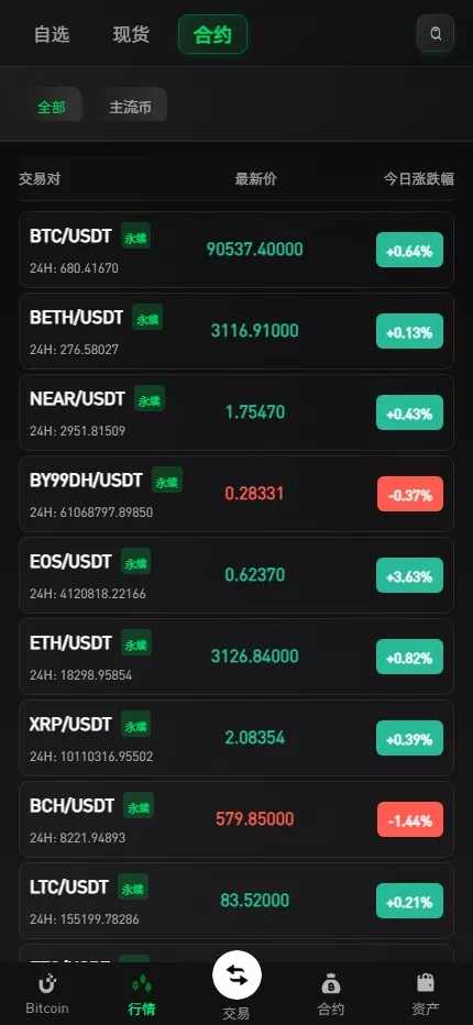 图片[13]-【新增dapp登陆】跟单交易所+C2C+现货+杠杆合约+期权秒合约+挖矿理财+申购+插针+交易所源码