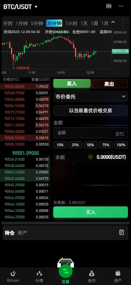 图片[14]-【新增dapp登陆】跟单交易所+C2C+现货+杠杆合约+期权秒合约+挖矿理财+申购+插针+交易所源码