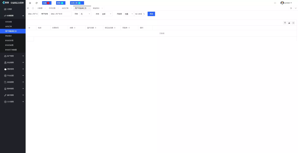 图片[30]-【新增dapp登陆】跟单交易所+C2C+现货+杠杆合约+期权秒合约+挖矿理财+申购+插针+交易所源码
