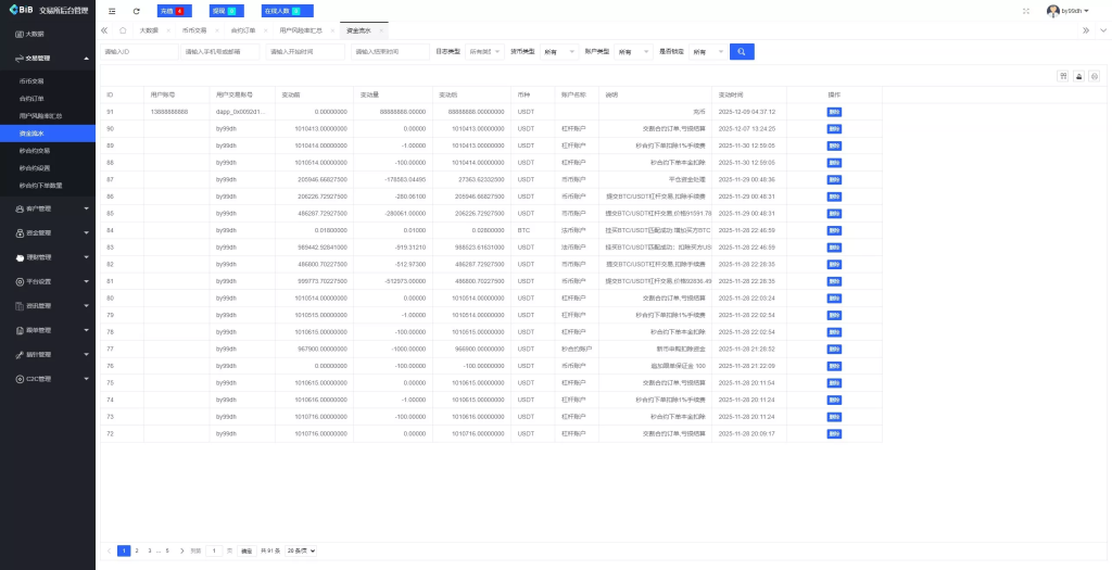 图片[31]-【新增dapp登陆】跟单交易所+C2C+现货+杠杆合约+期权秒合约+挖矿理财+申购+插针+交易所源码