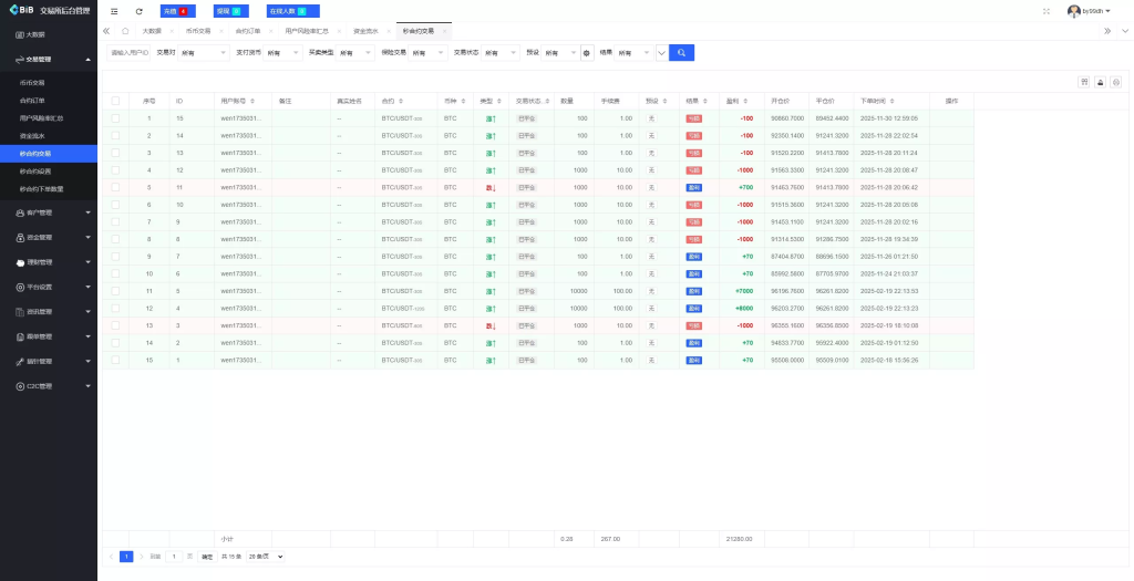 图片[32]-【新增dapp登陆】跟单交易所+C2C+现货+杠杆合约+期权秒合约+挖矿理财+申购+插针+交易所源码