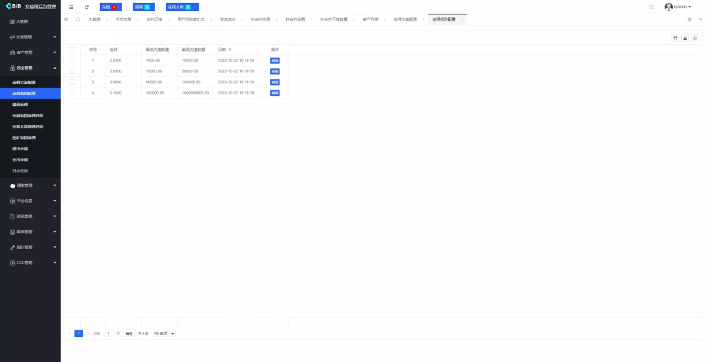 图片[35]-【新增dapp登陆】跟单交易所+C2C+现货+杠杆合约+期权秒合约+挖矿理财+申购+插针+交易所源码