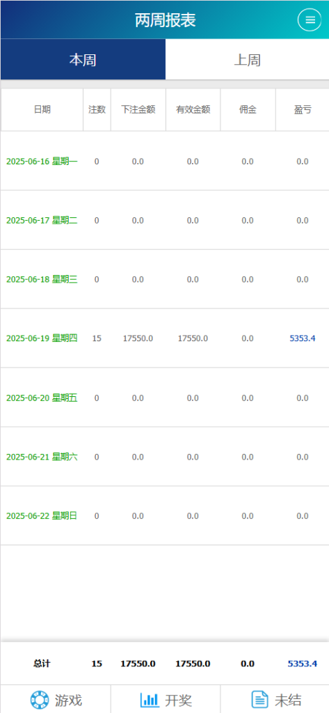 图片[14]-2025最新SG138彩票源码完美运营修复版本/OA信用盘源码/现金盘彩票系统/前端html+后端php
