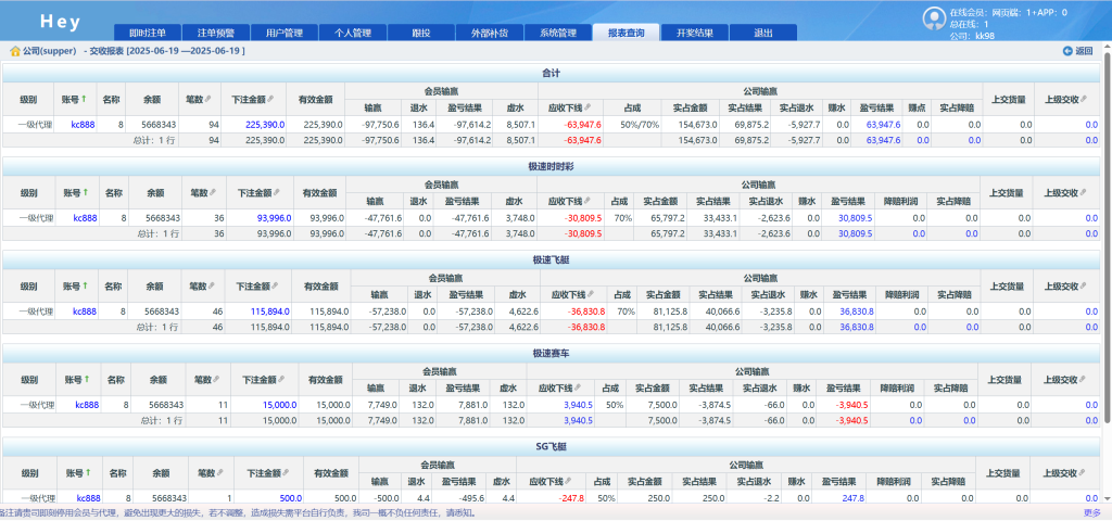 图片[19]-2025最新SG138彩票源码完美运营修复版本/OA信用盘源码/现金盘彩票系统/前端html+后端php