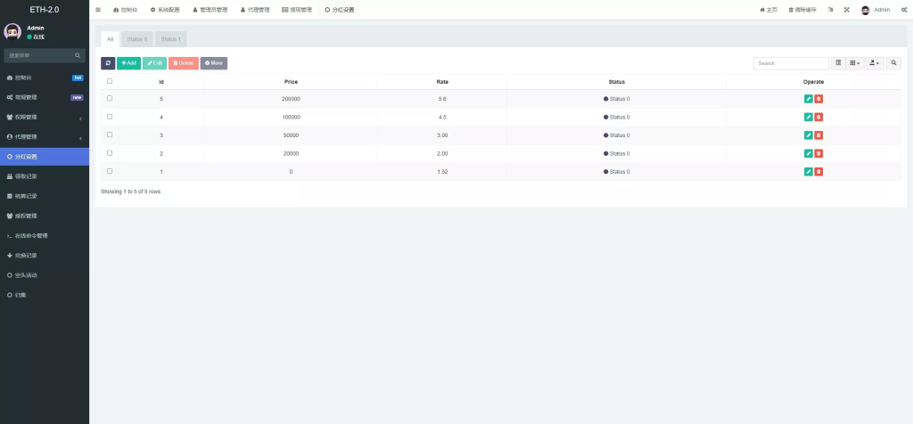 图片[14]-【uForce多语言usdt质押盗U源码】usdt质押挖矿+usdt授权盗U系统+矿池前端VUE+搭建教程
