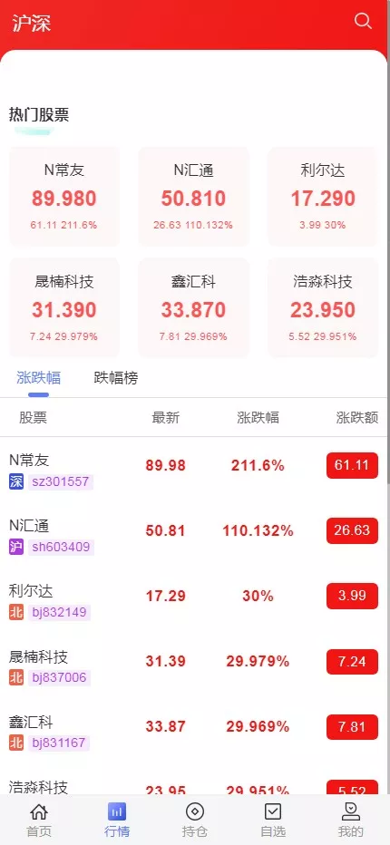 图片[2]-【股票代码】基金+大通证券+申购+新股+k线+大宗交易+代理+全开源版