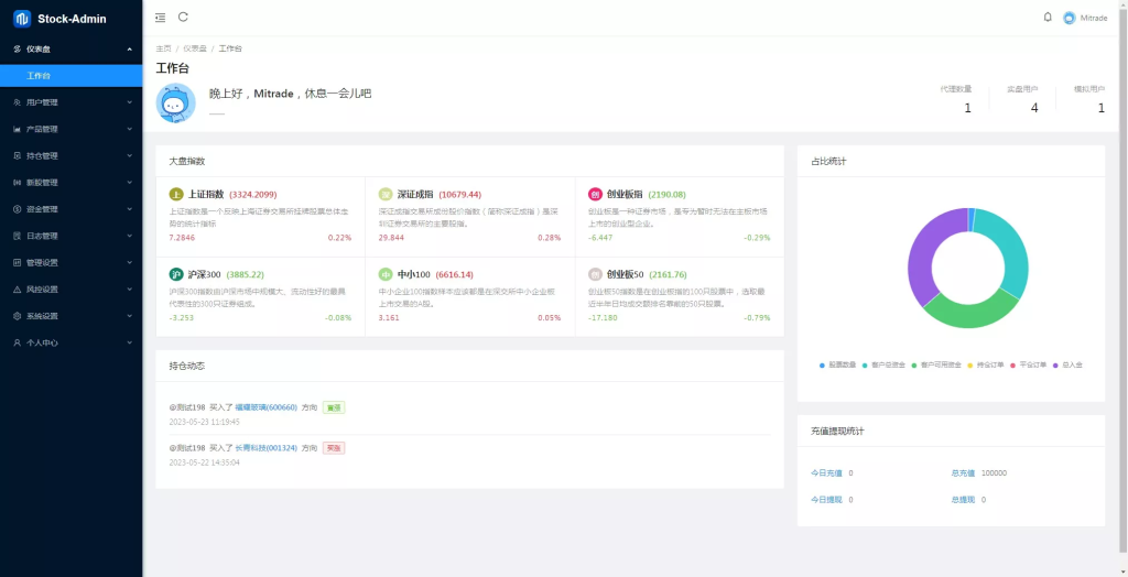 图片[13]-【股票代码】基金+大通证券+申购+新股+k线+大宗交易+代理+全开源版