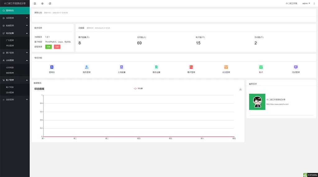 图片[2]-【社区圈子】论坛微信小程序源码 ThinkPHP后端 可做交友/博客/社交/陌生人社交/宠物/话题/私域