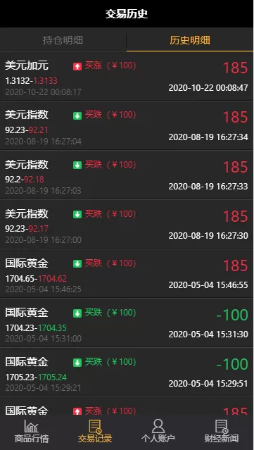【9月修复最新微盘】微交易时间盘+期货+股票+点位盘+交易平台源码+用户投稿-天网源码