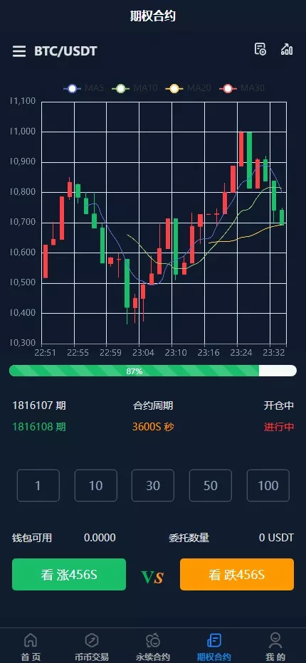 图片[10]-【全开源交易所】7国语言+矿机质押+钱包+NFT+合约+现货+期权+C2C+插针+跟单+理财+黑白界面等+后端JAVA+手机端UNIAPP+PC端VUE