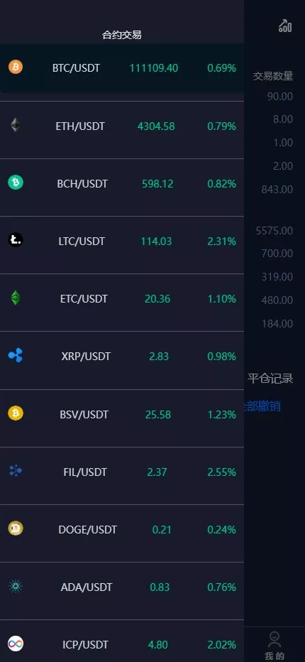 图片[12]-【全开源交易所】7国语言+矿机质押+钱包+NFT+合约+现货+期权+C2C+插针+跟单+理财+黑白界面等+后端JAVA+手机端UNIAPP+PC端VUE