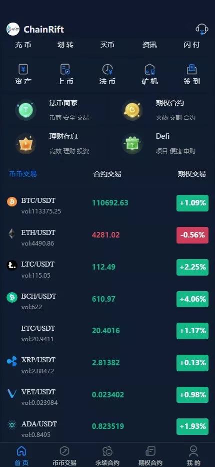 图片[16]-【全开源交易所】7国语言+矿机质押+钱包+NFT+合约+现货+期权+C2C+插针+跟单+理财+黑白界面等+后端JAVA+手机端UNIAPP+PC端VUE