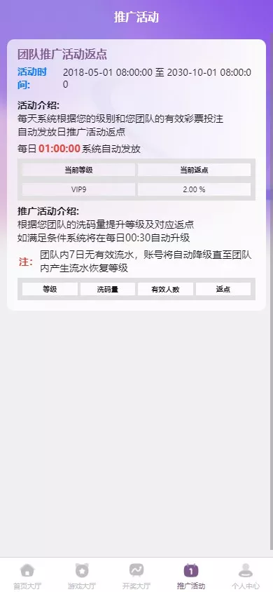 图片[6]-拉菲源码】私人订制CP+真人AG+系统彩+USDT收付款+运营版+对接美盛NG