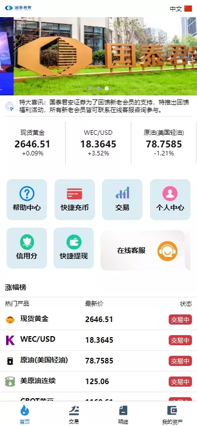 图片[2]-【海外微交易系统】虚拟币黄金期货微盘+多语言秒合约微盘