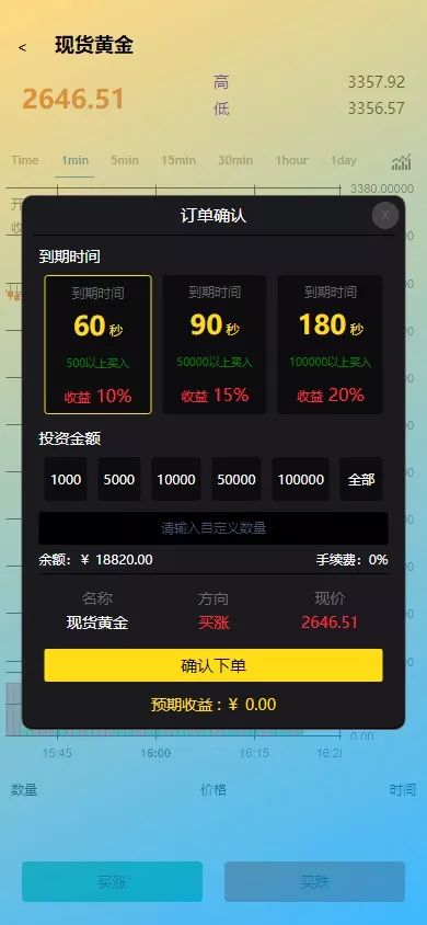 图片[4]-【海外微交易系统】虚拟币黄金期货微盘+多语言秒合约微盘