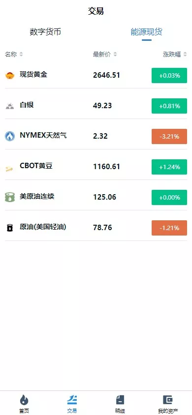 图片[7]-【海外微交易系统】虚拟币黄金期货微盘+多语言秒合约微盘