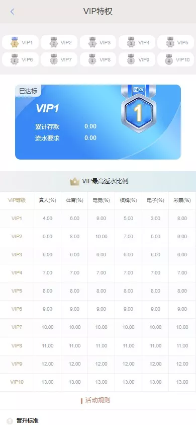 图片[8]-全新开发南宫体育源码+前后端开源+运营级源码