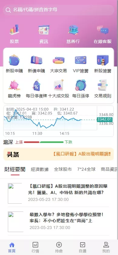 【香港股票源码】大宗交易源码+新股申购+vue全开源+搭建教程