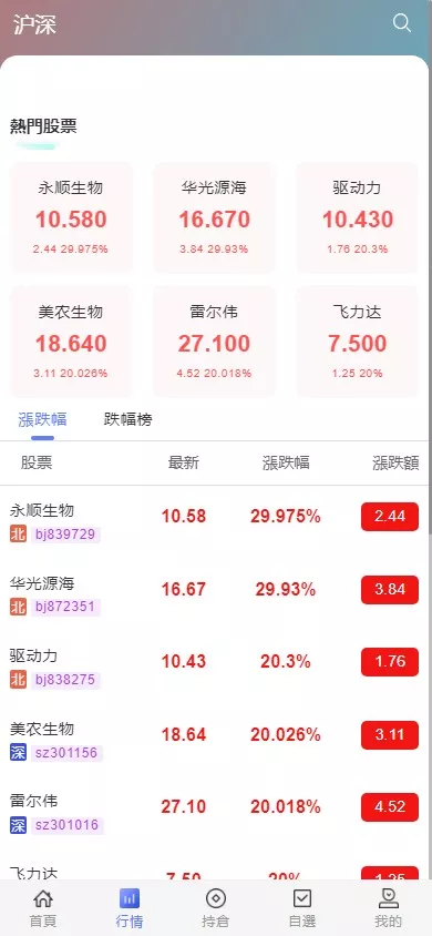 图片[3]-【香港股票源码】大宗交易源码+新股申购+vue全开源+搭建教程
