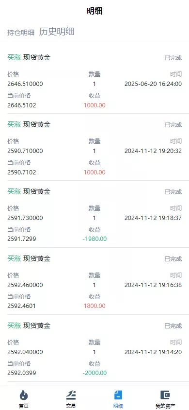 图片[10]-【海外微交易系统】虚拟币黄金期货微盘+多语言秒合约微盘
