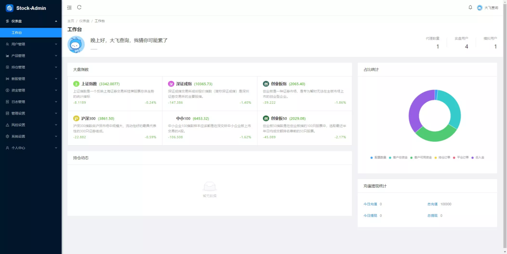 图片[11]-【香港股票源码】大宗交易源码+新股申购+vue全开源+搭建教程