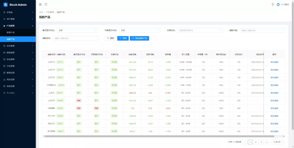 图片[15]-【香港股票源码】大宗交易源码+新股申购+vue全开源+搭建教程