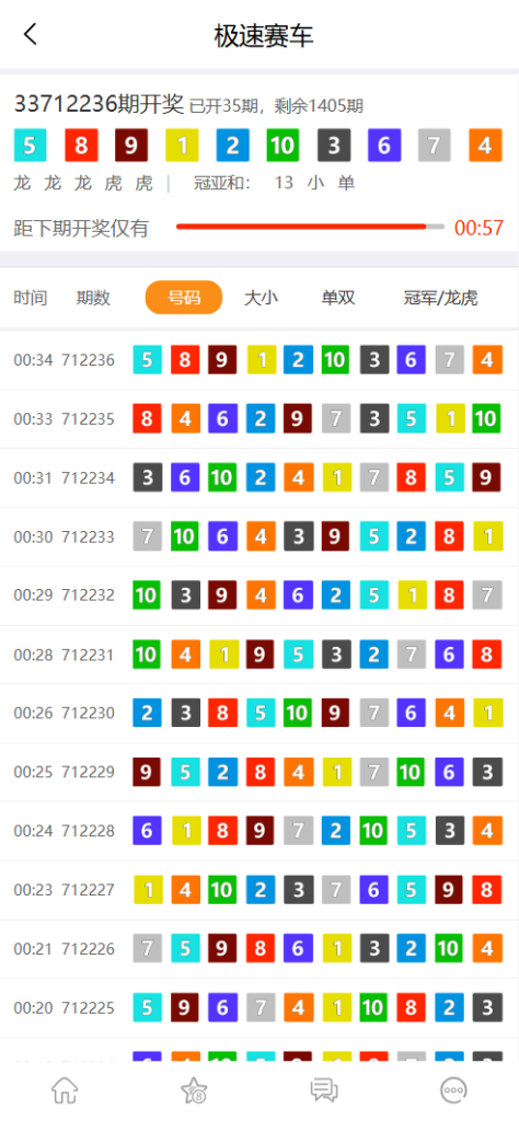 图片[4]-【售】定制版168开奖网源码/广告位管理+优化采集方式+私彩+修改开奖号码+Api开奖接口+自动采集文章/前端html+后端php