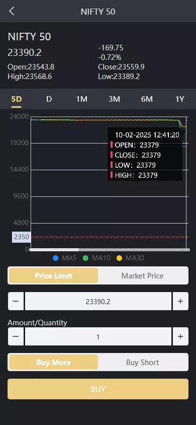 图片[3]-【印度股票系统】新股认购+海外股票前端uniapp