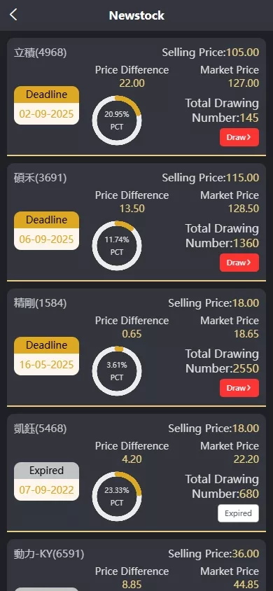 图片[4]-【印度股票系统】新股认购+海外股票前端uniapp