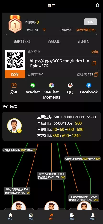 图片[7]-全新升级巴西PG海外包网】接口可控+真人游戏+棋牌游戏+老虎机+拉霸+多语言PGH5娱乐城
