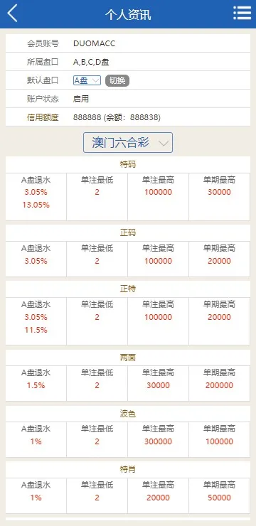 图片[13]-【澳门六合彩OA信用盘双面盘】皇冠六合彩OA系统+完整可运营