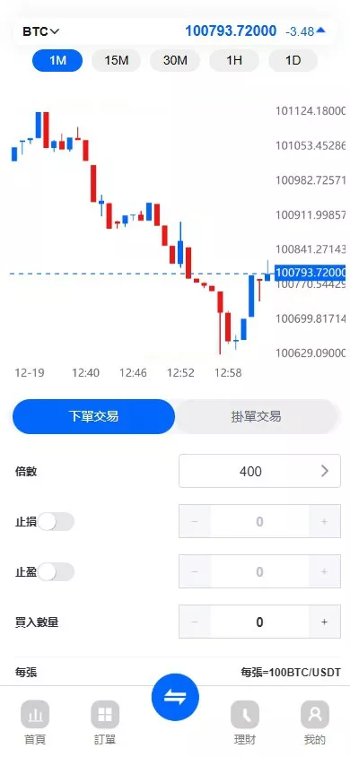 图片[2]-【ST5外汇系统源码】多语言精仿st5美股交易+电脑手机unaipp