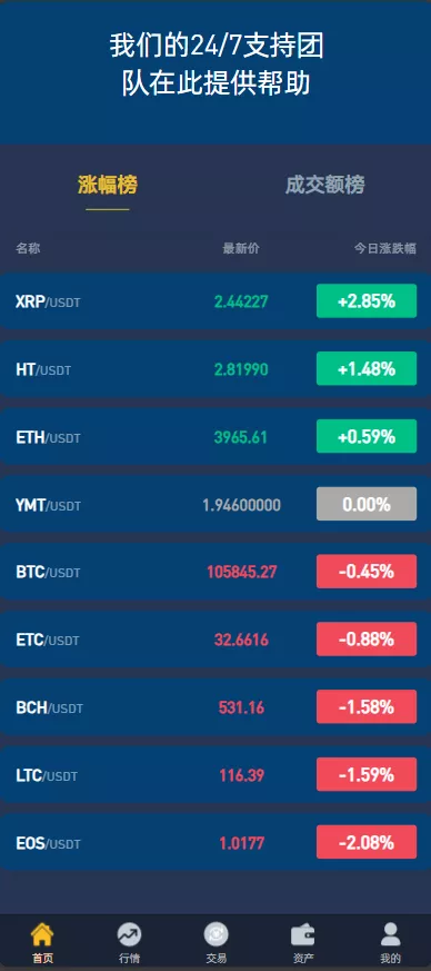 图片[3]-【Crypto多语言交易所】前端uniapp纯源码+秒合约交易+合约交易+期权交易+币币交易+杠杆交易+挖矿锁仓+新币申购+NFT盲盒+双币理财