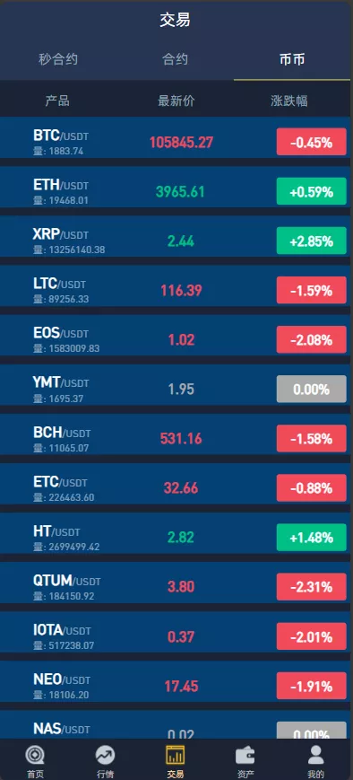 图片[8]-【Crypto多语言交易所】前端uniapp纯源码+秒合约交易+合约交易+期权交易+币币交易+杠杆交易+挖矿锁仓+新币申购+NFT盲盒+双币理财