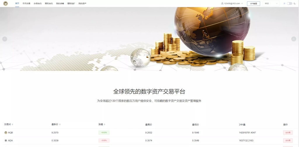 【新版多语言交易所系统】虚拟币外汇交易+期权合约交易+机器人+币币交易+PC+H5前端开源