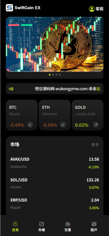 【售】SwiftGain EX多语言交易所源码/外汇+期货+虚拟货币+二开期权游戏+完整三级分销/前端vue纯源码+后端PHP-天网源码