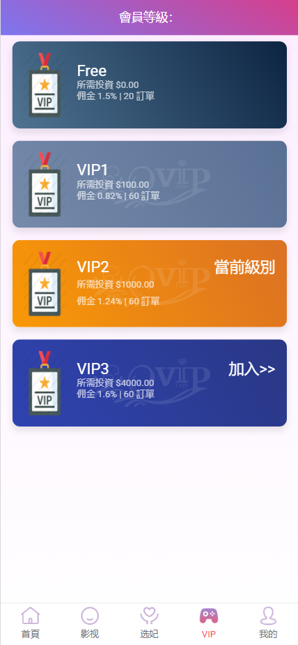 图片[7]-【亲测】LOVES多语言空降选妃任务刷单源码/叠加组打针刷单源码/前端html+后端PHP