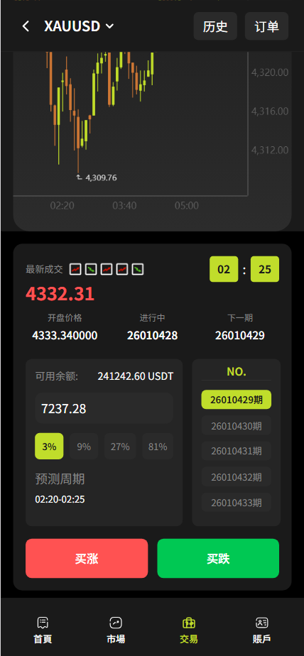 图片[9]-【售】SwiftGain EX多语言交易所源码/外汇+期货+虚拟货币+二开期权游戏+完整三级分销/前端vue纯源码+后端PHP