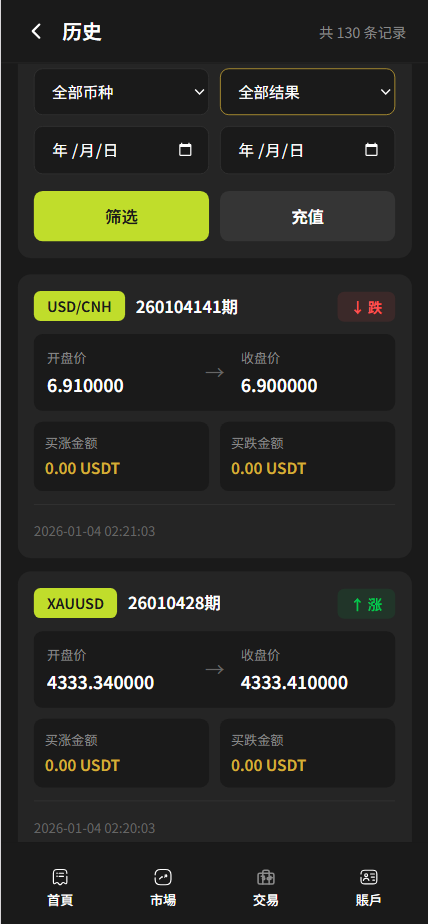 图片[10]-【售】SwiftGain EX多语言交易所源码/外汇+期货+虚拟货币+二开期权游戏+完整三级分销/前端vue纯源码+后端PHP