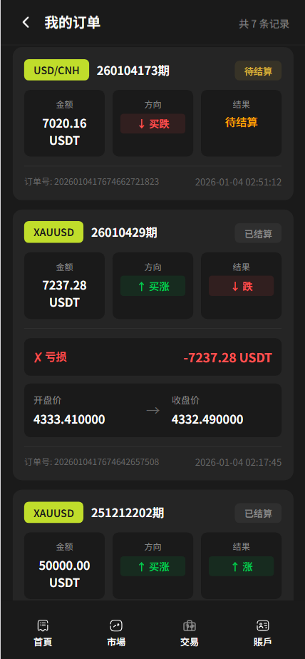 图片[11]-【售】SwiftGain EX多语言交易所源码/外汇+期货+虚拟货币+二开期权游戏+完整三级分销/前端vue纯源码+后端PHP