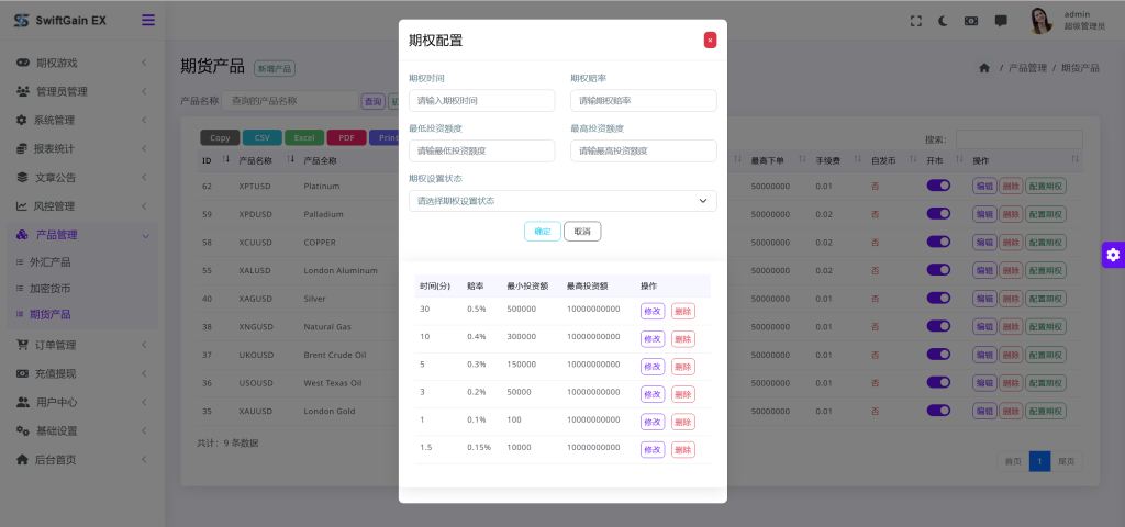 图片[27]-【售】SwiftGain EX多语言交易所源码/外汇+期货+虚拟货币+二开期权游戏+完整三级分销/前端vue纯源码+后端PHP
