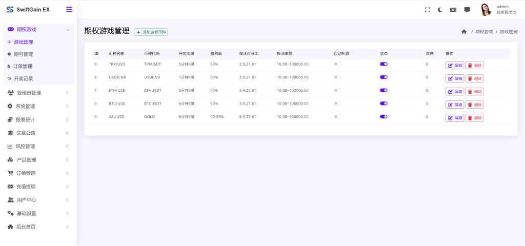 图片[28]-【售】SwiftGain EX多语言交易所源码/外汇+期货+虚拟货币+二开期权游戏+完整三级分销/前端vue纯源码+后端PHP