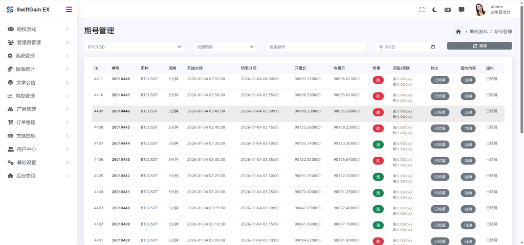 图片[30]-【售】SwiftGain EX多语言交易所源码/外汇+期货+虚拟货币+二开期权游戏+完整三级分销/前端vue纯源码+后端PHP
