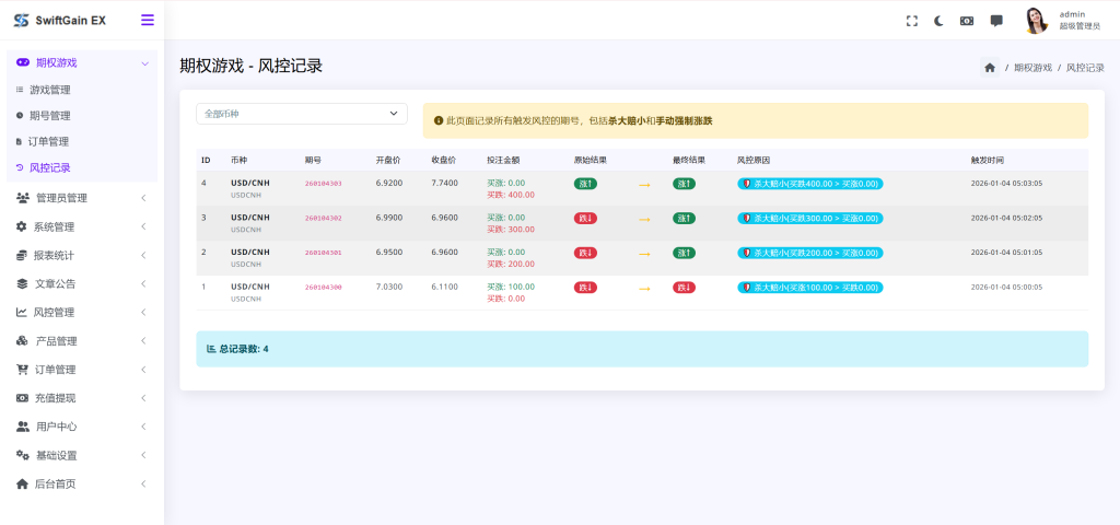 图片[31]-【售】SwiftGain EX多语言交易所源码/外汇+期货+虚拟货币+二开期权游戏+完整三级分销/前端vue纯源码+后端PHP