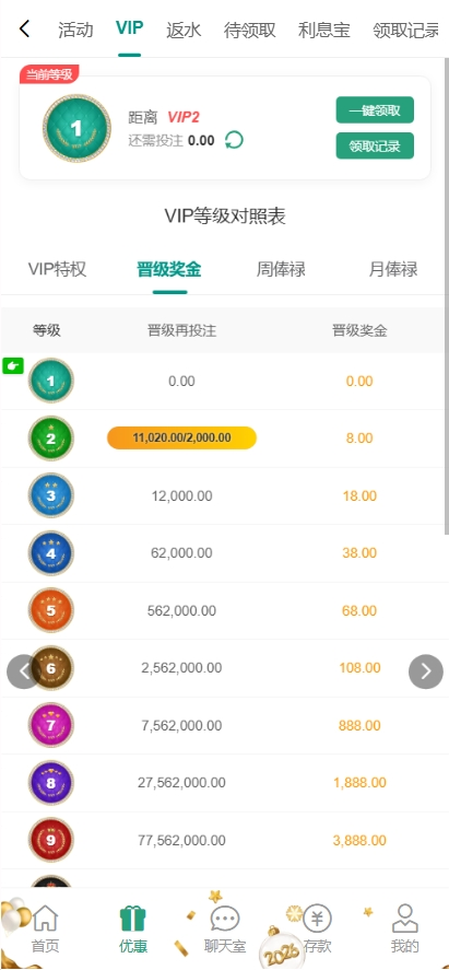 图片[14]-【亲测】烽火娱乐多语言彩票娱乐城源码/FS娱乐城+系统彩+活动返水+聊天室28游戏+IM即时通讯+合买跟单/前端vue编译后+后端PHP