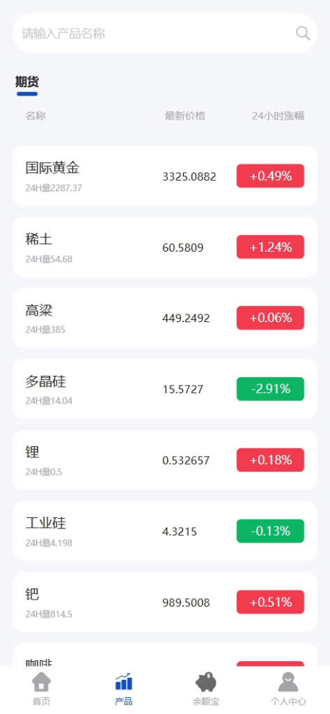 图片[5]-【售】中国黄金多语言贵金属期货微盘微交易所源码/带委买功能/盈亏控制/前端uniapp纯源码+后端PHP