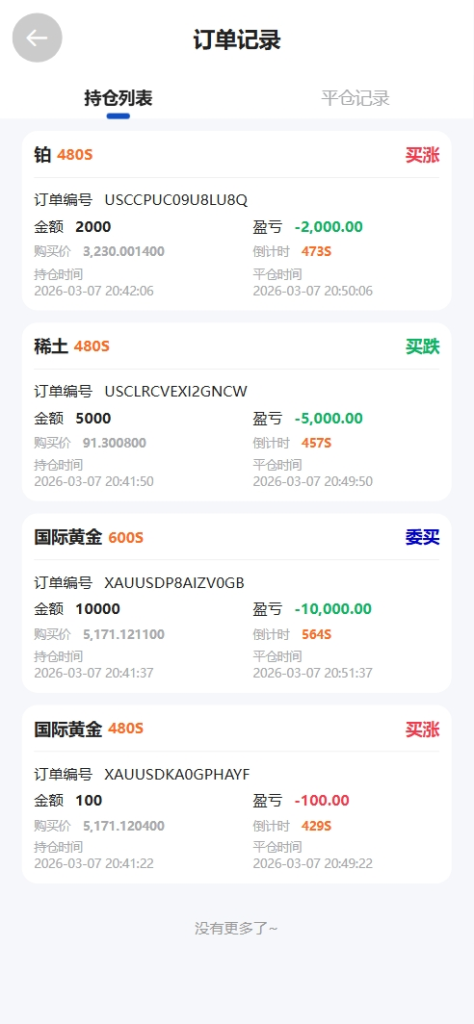 图片[9]-【售】中国黄金多语言贵金属期货微盘微交易所源码/带委买功能/盈亏控制/前端uniapp纯源码+后端PHP