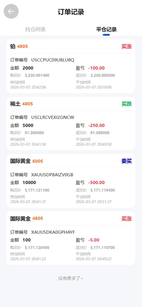 图片[12]-【售】中国黄金多语言贵金属期货微盘微交易所源码/带委买功能/盈亏控制/前端uniapp纯源码+后端PHP